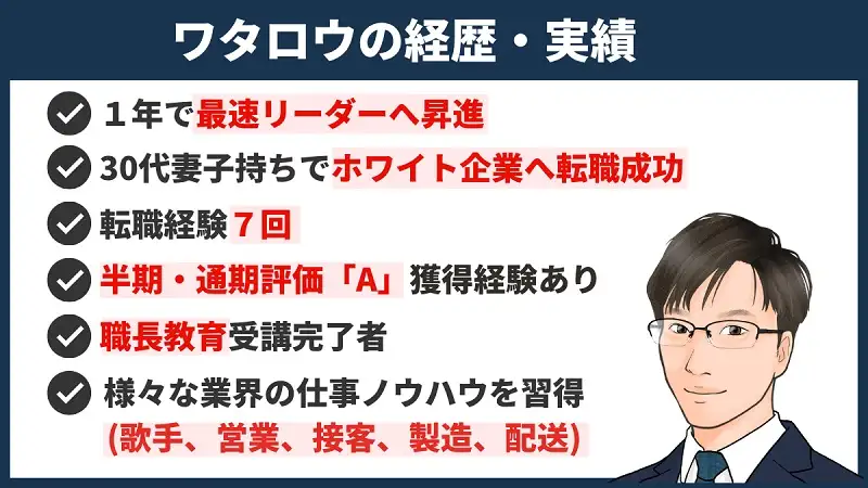 ワタロウの経歴・実績